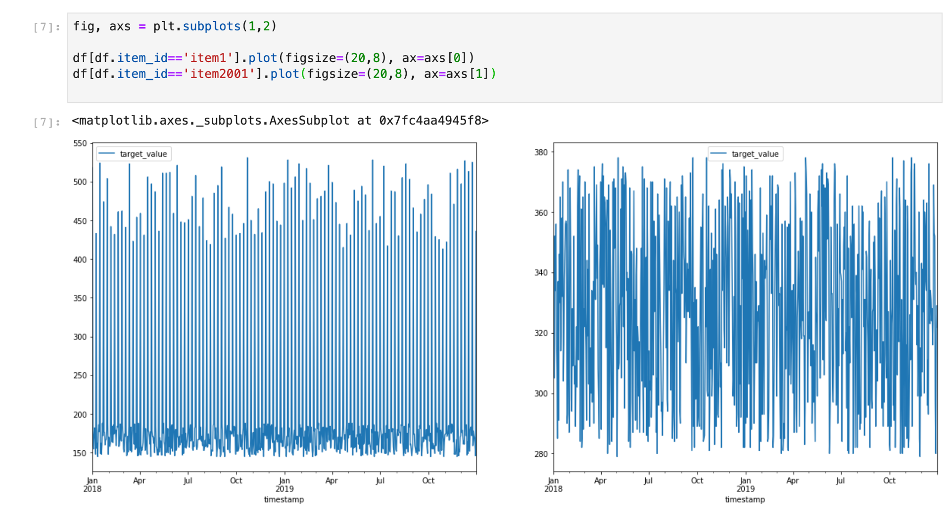 Jupyter Notebook