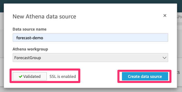 Dataset Athena