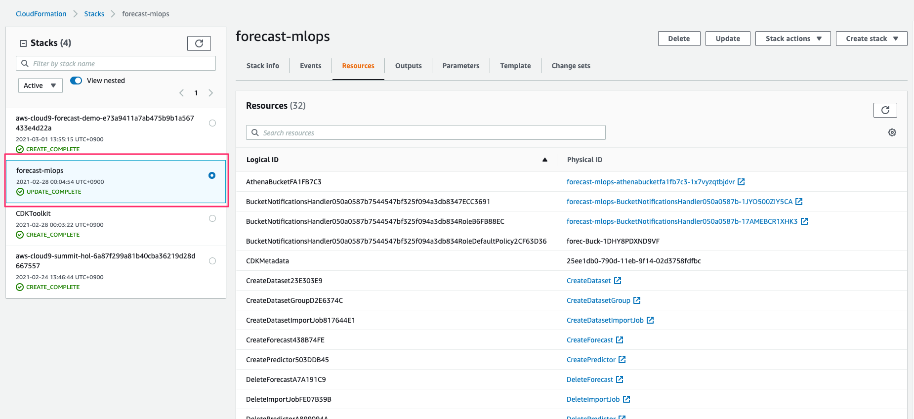 CloudFormation